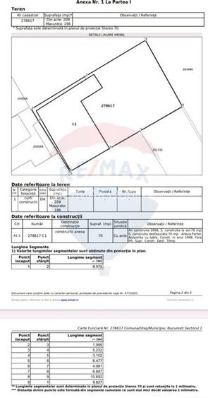 Teren 426mp de vanzare | Bulevardul Bucurestii Noi - 6