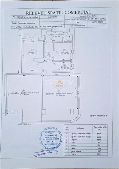Micro 17 | Spatiu comercial - 87 mp pe Independentei | Scoala Lucian Blaga - 17