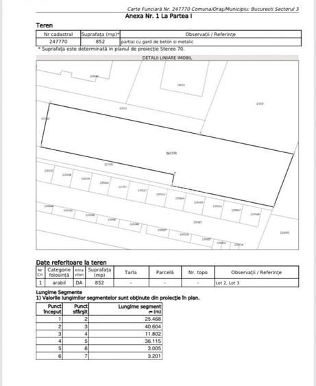 Teren Intravilan | Pallady | 1040 mp | servitute | L1c UTR  - 3