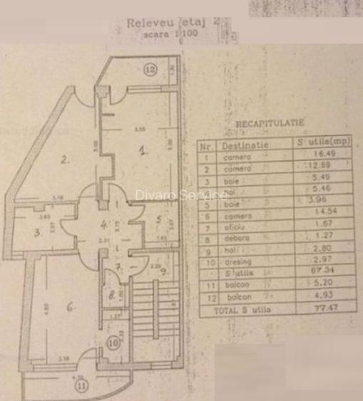 Inchiriere vila etajele 1+2+M Cotroceni metrou spital Eroilor imobil 2002 - 2