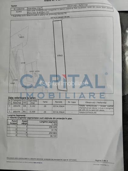 Teren Intravilan Constructii Podis-Margineni - 4