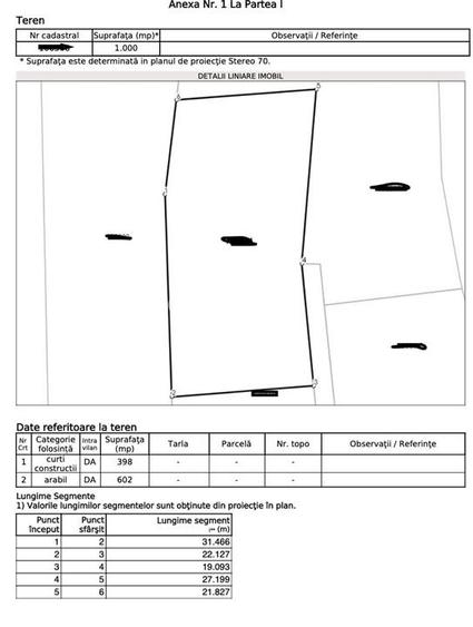 Teren 24 de ari zona Miron Costin - 3