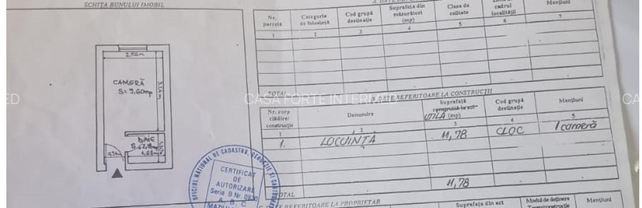 Inel II  garsoniera confort redus 20000 euro - 2