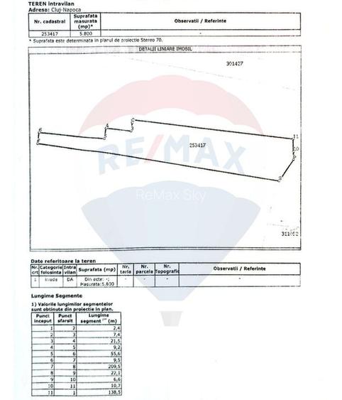 Teren intravilan de vânzare – zona Borhanci/Palacsay Cluj-Napoca - 2