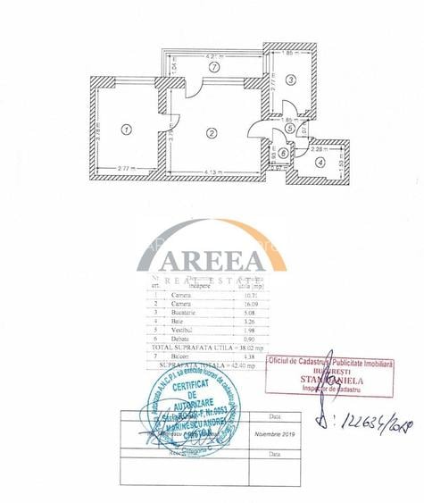 ELEGANT SI COCHET - studio PREMIUM - Plevnei-Cismigiu, etaj 2 - 9