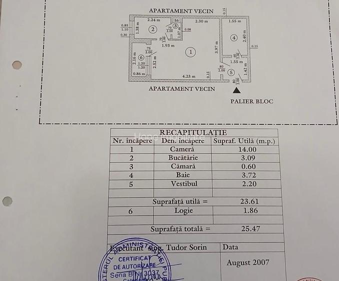 1 decembrie 1918 - FAUR - Garsoniera renovata - 8