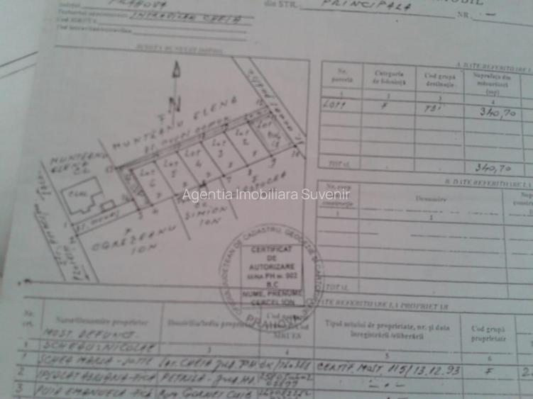 Teren , Cheia, str. Muzeului, 330 mp, 30000 E - 4