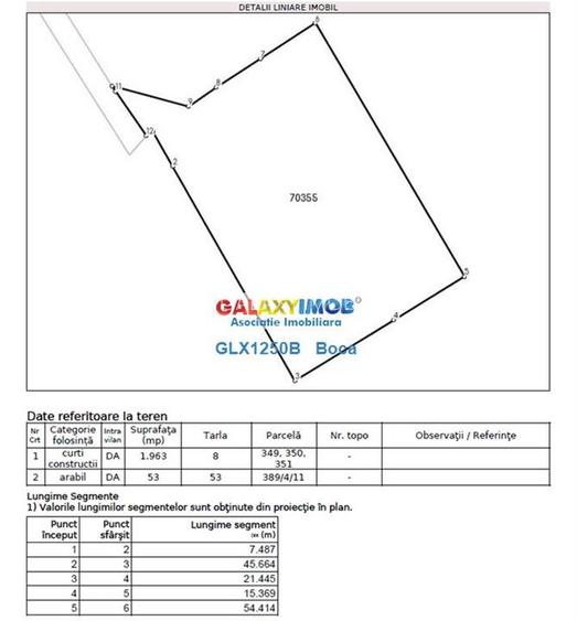 Teren intravilan Crevedia-Manastirea - 3