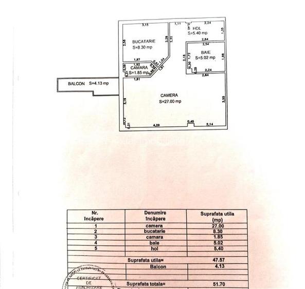 NOU! Apartament 1 camera 48mp,Gara, Facultatea de Litere si Piata Garii - 8