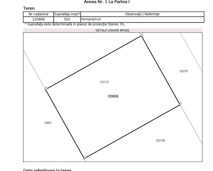 Cobeanca - Ogorului - Loturi 500 - 1100 mp - PRET DE LA 70E/MP - 9