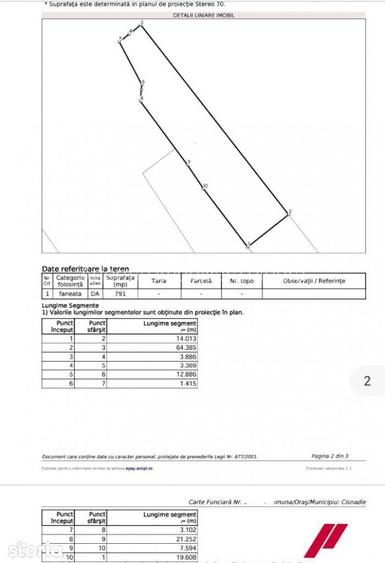 Vand teren situat in Cisnadie, ideal pentru o casa individuala - 8
