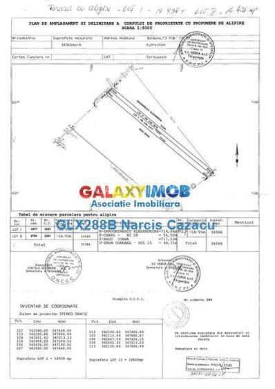 Tartasesti Dambovita vanzare teren 34366 mp - 4