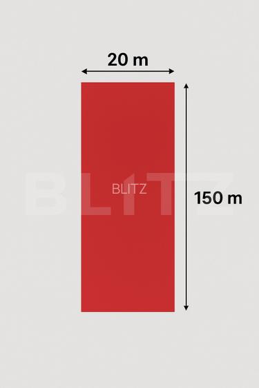 Oportunitate Investitie Teren Deschidere 20mp  ,Carcea, Zona Depozit Lidl - 2