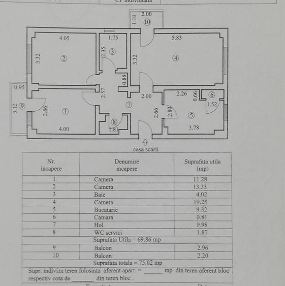 Vanzare apartament 3 camere - Imobiliare MAXICONFORT