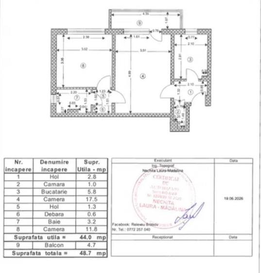 Apartament Bulevardul Victoriei Centrul Civic Brasov