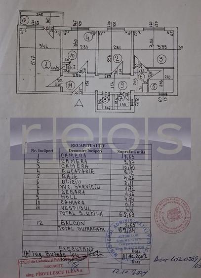 VANZARE 3 CAMERE | ZONA DRISTOR | MOBILAT SI UTILAT
