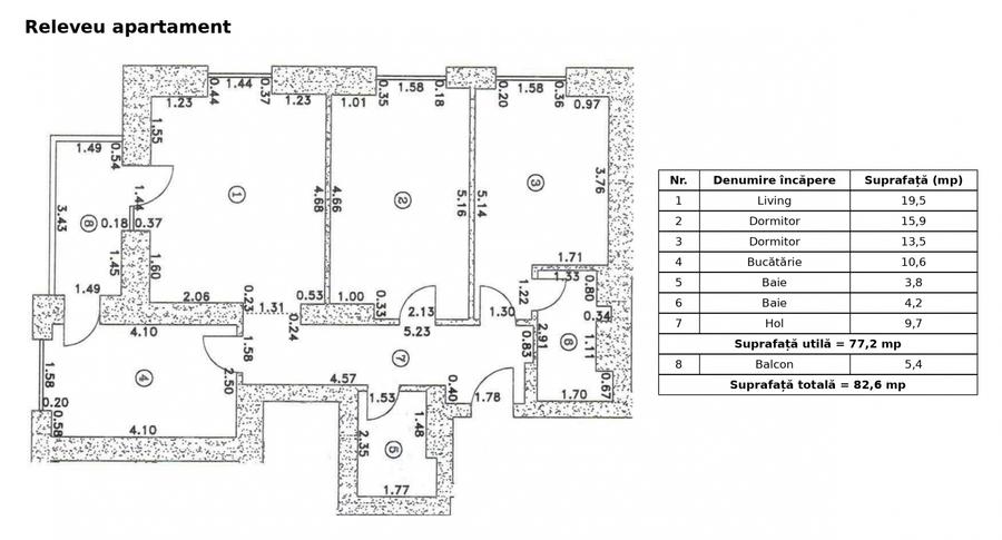 Apartament 3 camere, 2 bai, vedere panoramica, etaj 7 – Cortina North, Pipera