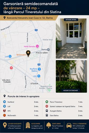 Oportunitate de investiție - Garsonieră - birou sau cabinet medical