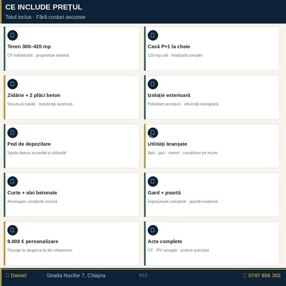 Casa de vanzare Chiajna Promenada 264-420mp teren - 7