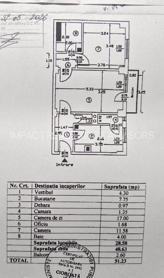 APARTAMENT 2 CAMERE | CRANGASI | OPORTUNITATE - 1