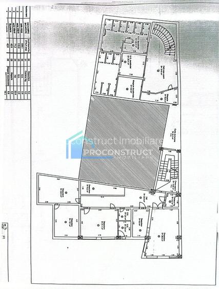 Oportunitate | De vânzare | Spațiu comercial | Ultracentral | 1400 MP| - 22