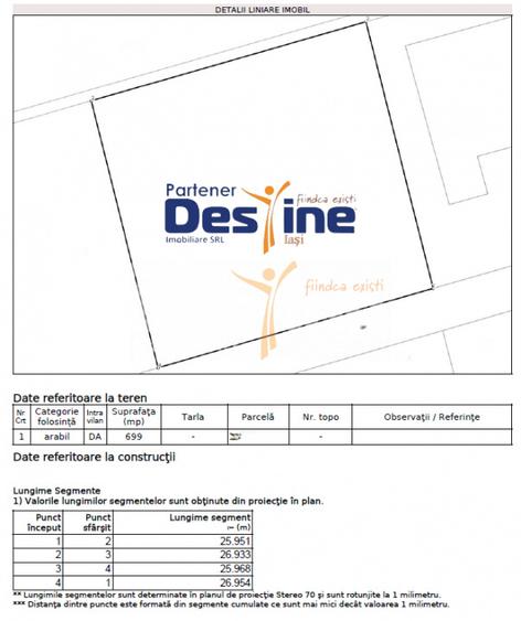 Rediu, teren intravilan 700 mp, platoul Beldiman, 73.395euro