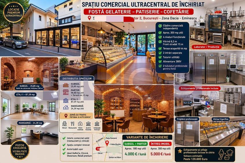 INCHIRIERE SPATIU COMERCIAL 300MP DACIA EMINESCU HORECA CABINET SALON