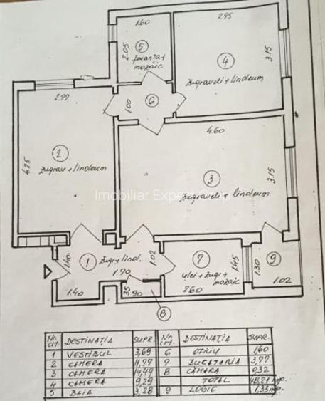 Apartament 3 camere podul Giurgiului etaj 3/10 - 2