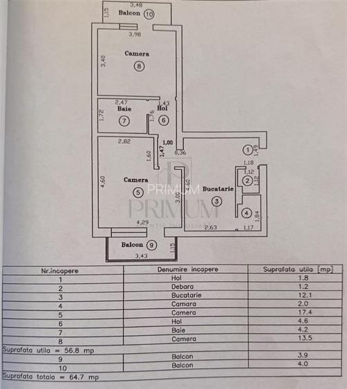 SAGUNA - 2 CAMERE - DECOMANDAT - CENTRALA PROPRIE - 2 BALCOANE - BLOC 1989 - ZON - 8
