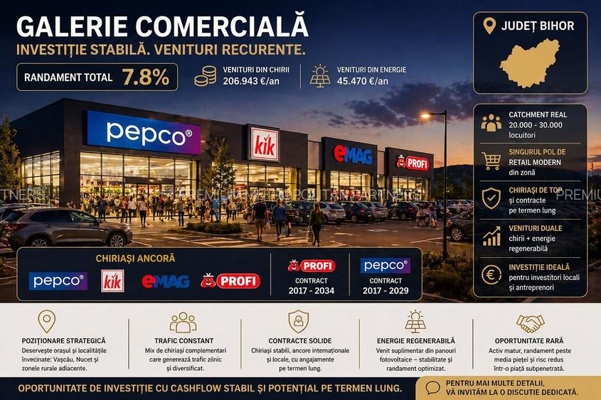 Spatiu comercial | Chiriași Annabella & Agroland | Randament 9%