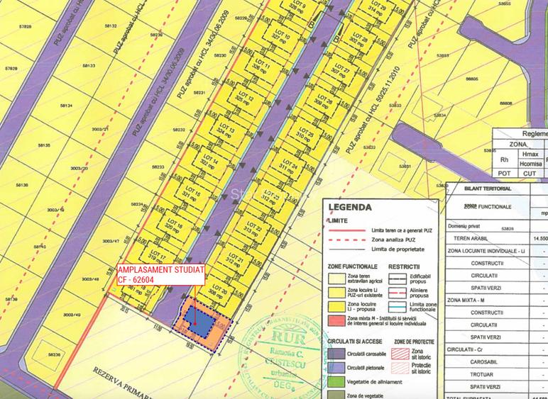 Teren intravilan cu autorizație de construcție – Comuna Berceni, 303 mp - 5