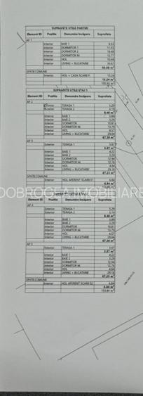 COMPLEX REZIDENTIAL- CONCEPUT SA SATISFACA SI CELE MAI EXIGENTE ASTEPTARI - 5