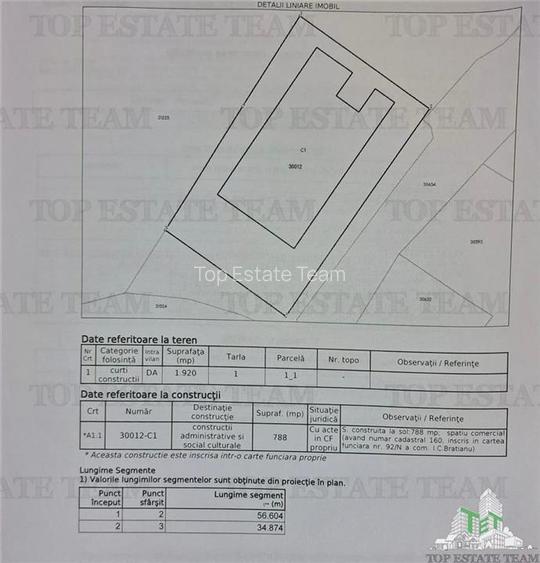 CLADIRE LA ROSU (FOST RESTAURANT LOTCA) - I.C.BRATIANU - 10