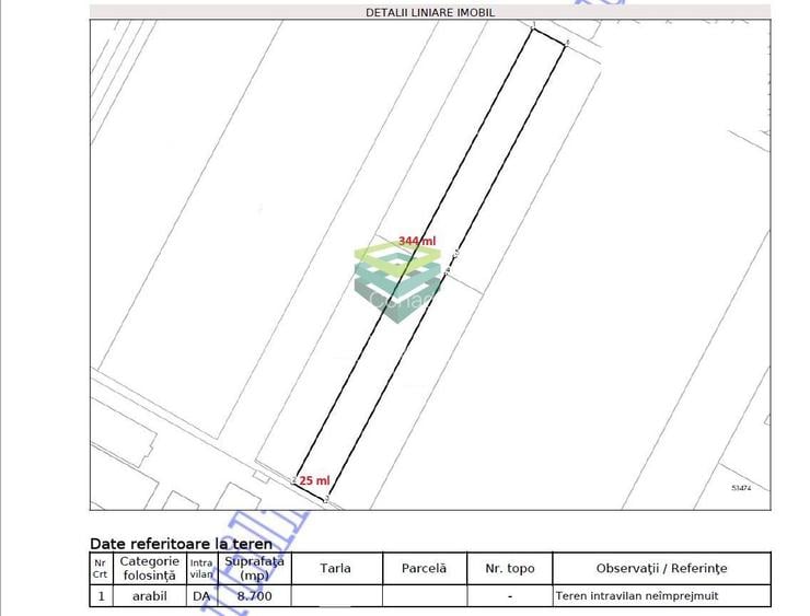 Oportunitate - Teren Chitila - 8.700 mp - pretabil pentru hale - 8