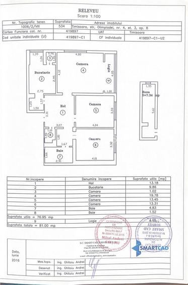 COMISION 0% | Apartament 4 camere | Ultracentral, Punctele Cardinale. - 15