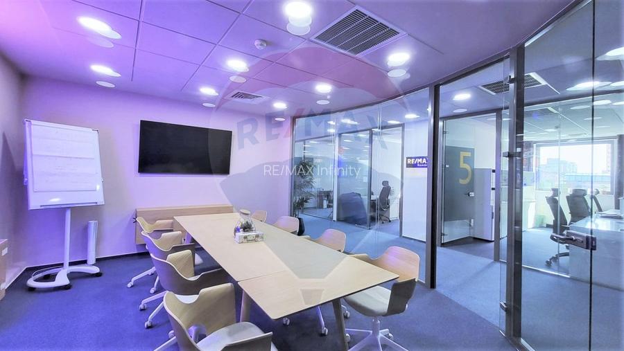 Spatiu birouri de inchiriat 220 - 330 - 550 mp Clasa A. Comision 0% - 13