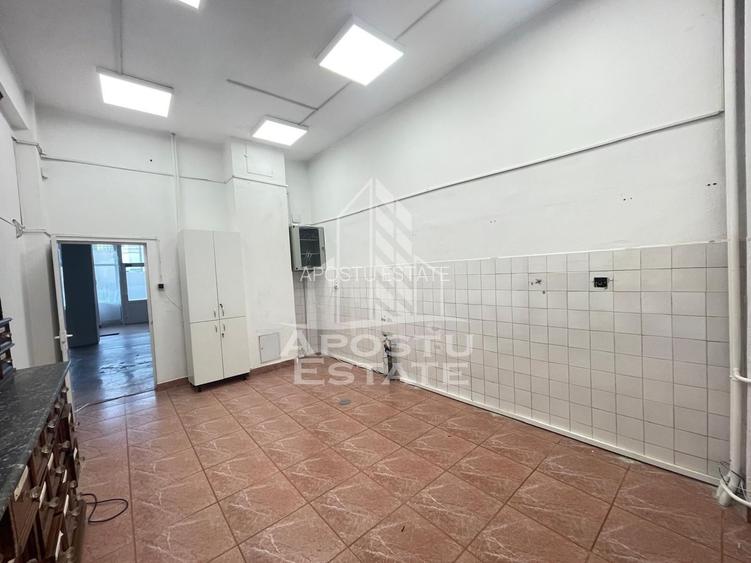 Spatiu comercial - zona Piata Spitalului, Spital Judetean - 11