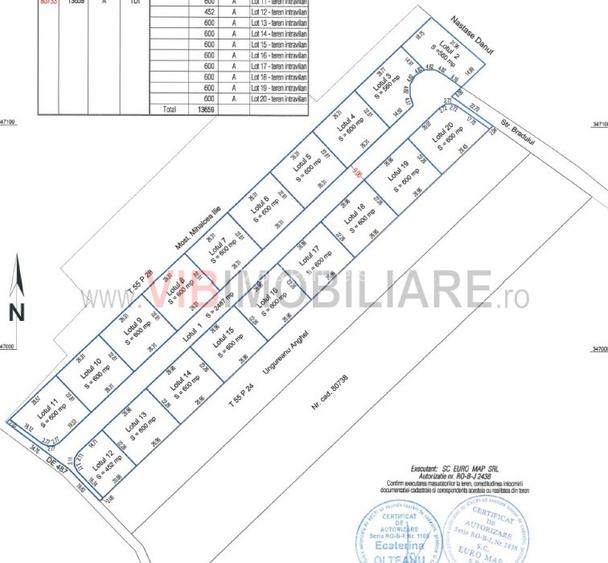 Racari - str Aleea cu Tecari - loturi teren intravilan - 4