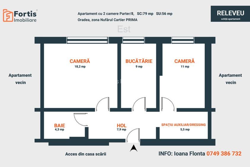 Apartament 2 camere Nufarul Oradea - 1