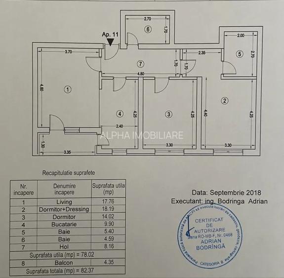 Apartment 3 camere 21 Residence | 2 parcări incluse | Vedere verde - 11