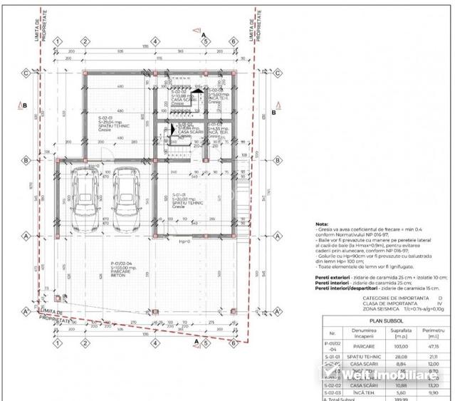 Teren cu panorama 630 mp, autorizatie pentru 2 unitati locative! - 7