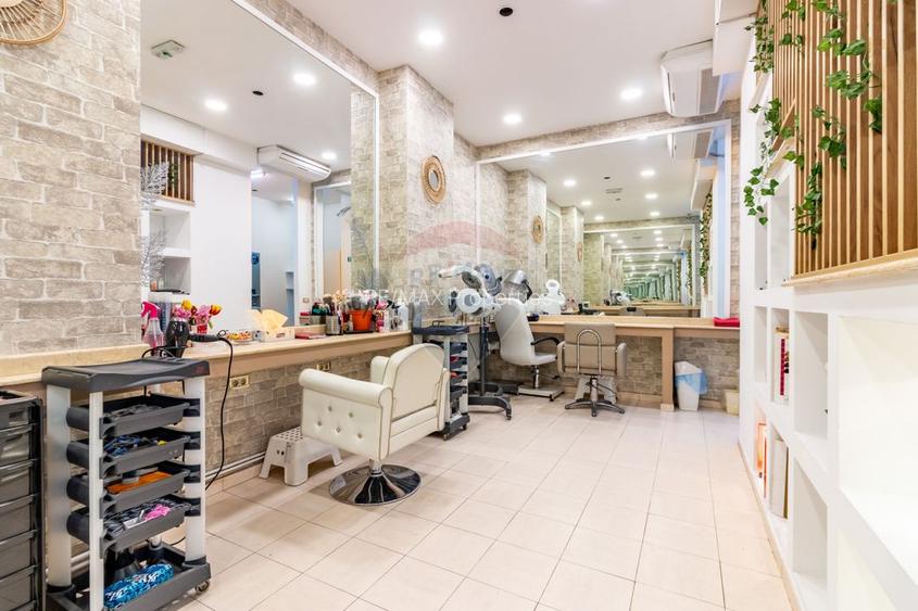 Spațiu comercial de investiție – randament estimat ~7% - 4