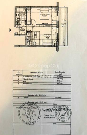 Apartament 2 camere de vânzare – Bonjour,  Buna Ziua | Terasă 10 mp - 9