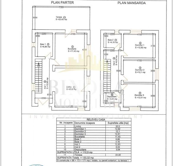 Casa individuala constructie noua Giarmata- 563mp teren - 9
