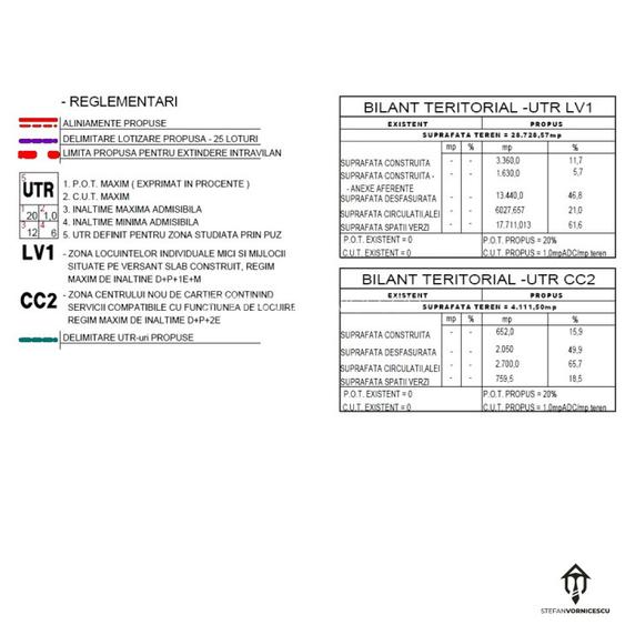 Teren cu PUZ Moll iulius Family peste strada Bucium - 9