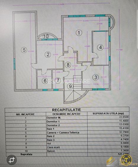 De vanzare vila individuala  Snagov padure-lac - 2