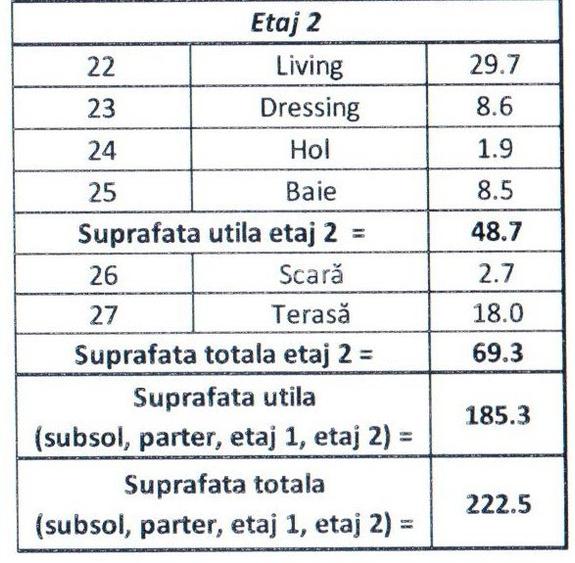 SUPER-ZONĂ - Casă 6 camere, Floreasca, finisaje și mobilier premium - 8