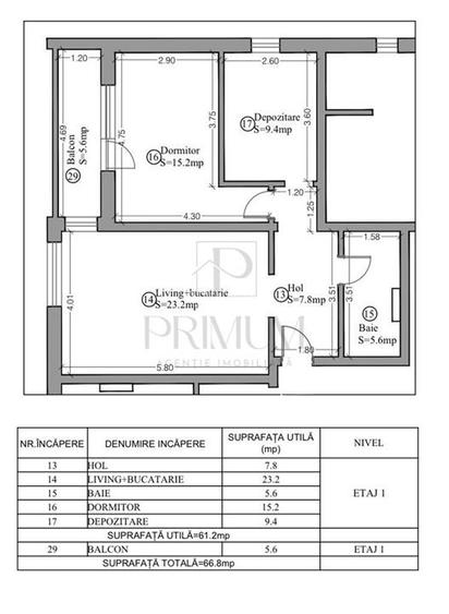 GIROC - 3 CAM. - ETAJ 1 - 1 LOC. DE PARCARE - INCALZIRE IN PARDOSEALA - PERSONAL - 8