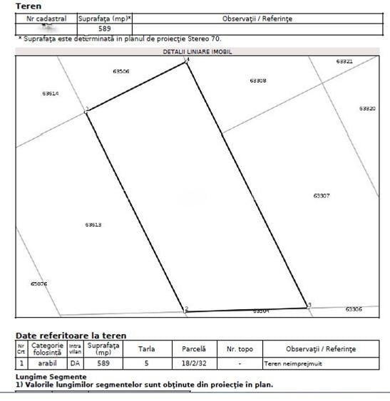 Teren Intravilan pe Strada Bega/Com. Berceni – Locația Perfectă pentru Casa Ta - 5