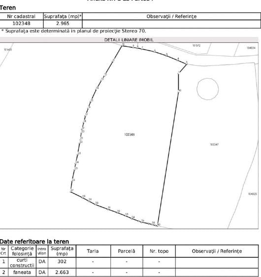 Dom ,Casa/Vila cu Panorama in Fundata cu Teren 2965 mp - 14